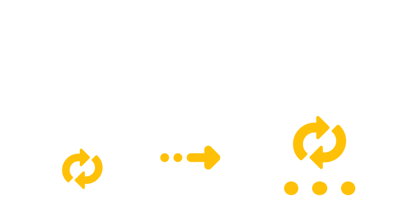 Converting CRW to RST